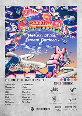 Red Hot Chili Peppers Album Cover