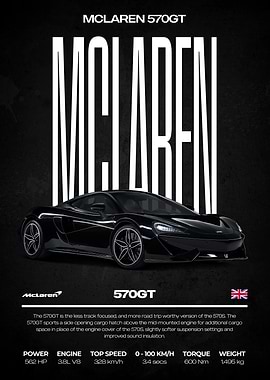 McLaren 570GT Car Poster