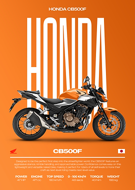 Honda CB500F Motorcycle Poster