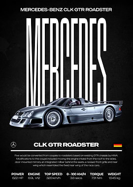 Mercedes-Benz CLK GTR Roadster Poster
