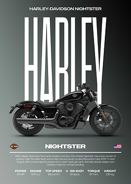 Harley Davidson Nightster Motorcycle Poster