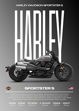 Harley Davidson Sportster S Motorcycle Poster