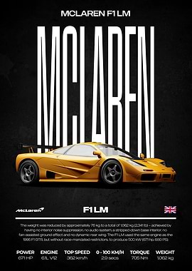 McLaren F1 LM Car Poster