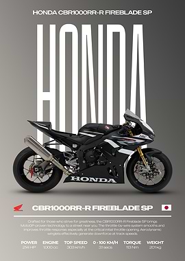 Honda CBR1000RR-R Fireblade SP Motorcycle Poster