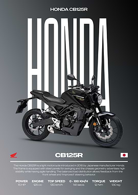 Honda CB125R Motorcycle Poster