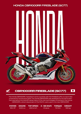 Honda CBR1000RR Fireblade (SC77) Motorcycle Poster