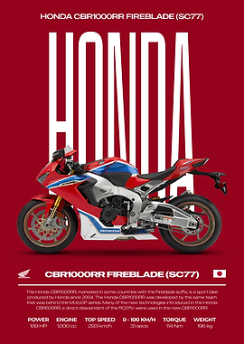 Honda CBR1000RR Fireblade (SC77) Motorcycle Poster
