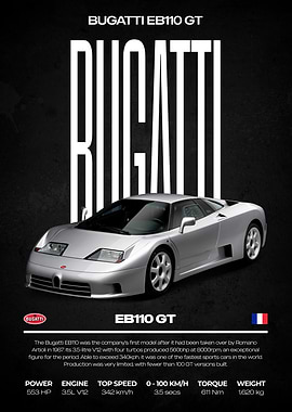 Bugatti EB110 GT Car Poster