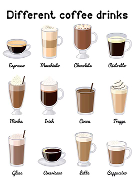Different Coffee Drinks Illustration