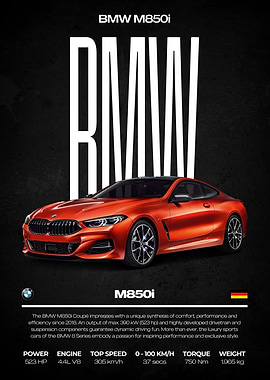 BMW M850i Car Poster