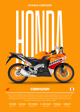 Honda CBR125R Motorcycle Poster