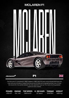 McLaren F1 Poster