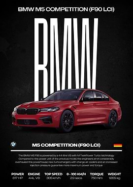 BMW M5 Competition (F90 LCI) Poster