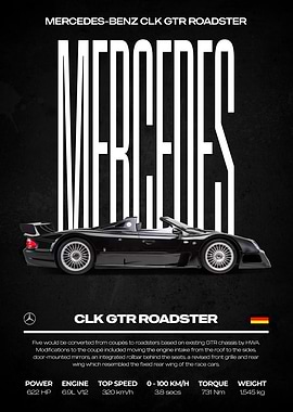 Mercedes-Benz CLK GTR Roadster Poster