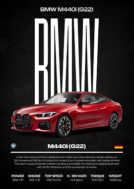 BMW M440i (G22) Car Poster