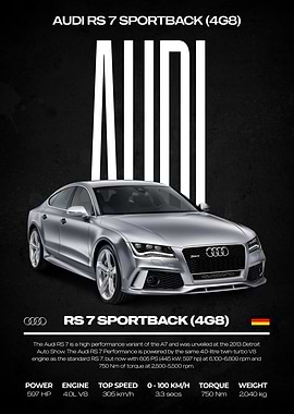 Audi RS 7 Sportback Poster