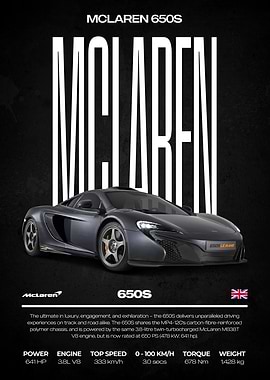 McLaren 650S Car Poster