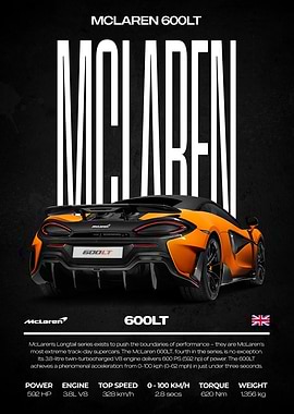 McLaren 600LT Car Poster