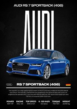 Audi RS 7 Sportback (4G8) Poster