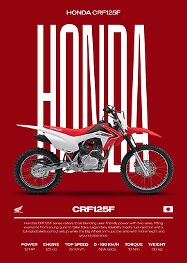 Honda CRF125F Motorcycle Poster