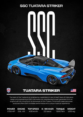 SSC Tuatara Striker Car Poster