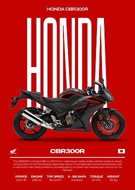 Honda CBR300R Motorcycle Poster