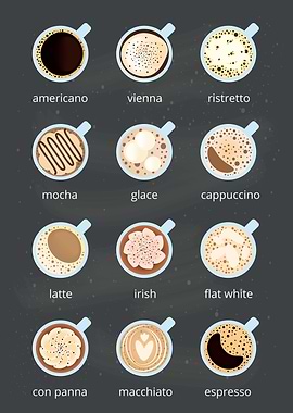 Coffee Drinks Types Illustration