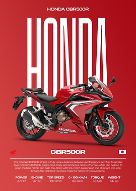 Honda CBR500R Motorcycle Poster