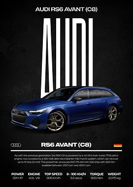 Audi RS6 Avant (C8) Car Poster