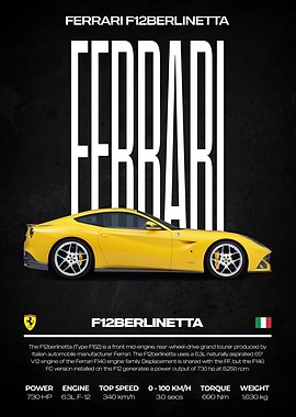 Ferrari F12berlinetta Car Poster