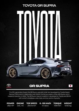 Toyota GR Supra Car Poster