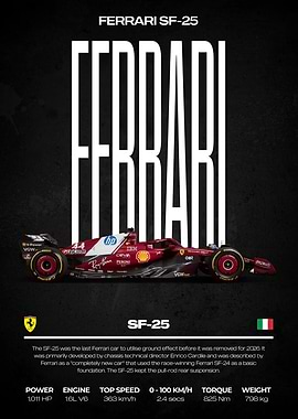 Ferrari SF-25 Car Poster