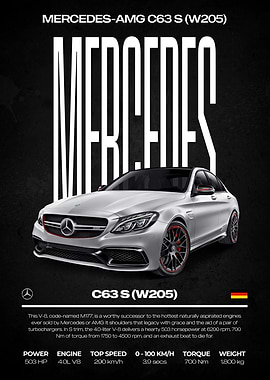 Mercedes-AMG C63 S (W205) Poster