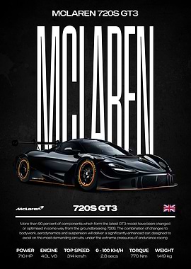 McLaren 720S GT3 Car Poster