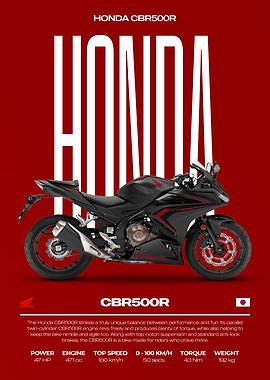 Honda CBR500R Motorcycle Poster