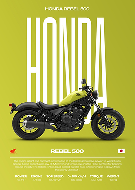 Honda Rebel 500 Motorcycle Poster