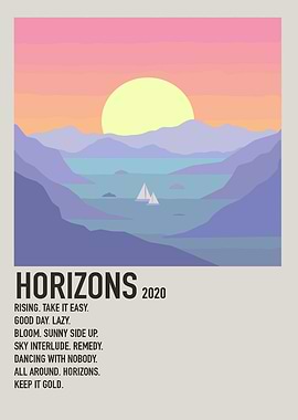 Surfaces Horizons Album