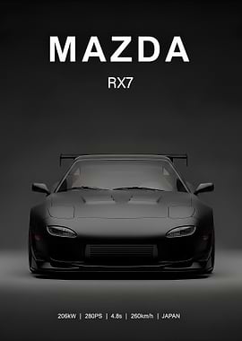 black Mazda RX7 Black Car
