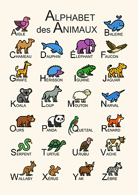 Animal Alphabet Chart in French