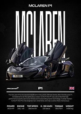 McLaren P1 Car Poster