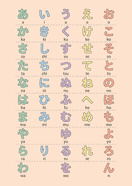 Colorful Hiragana Chart - Japanese Alphabet