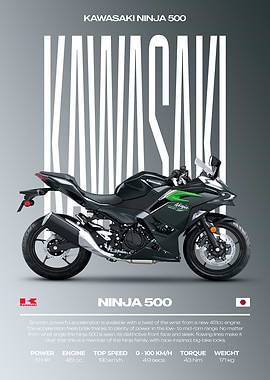 Kawasaki Ninja 500 Motorcycle Poster