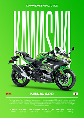Kawasaki Ninja 400 Motorcycle Poster