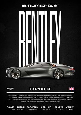 Bentley EXP 100 GT Car Poster