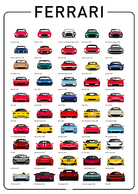 Ferrari Collection
