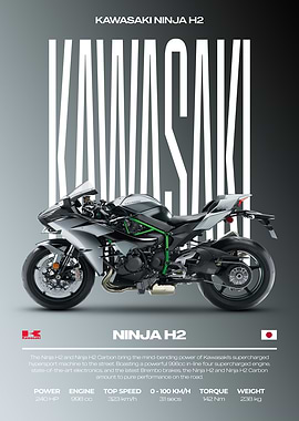 Kawasaki Ninja H2 Motorcycle Poster