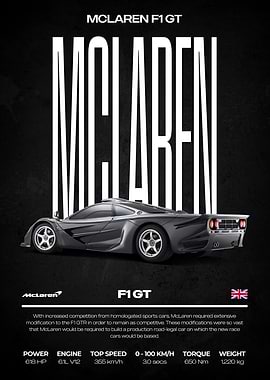 McLaren F1 GT Car Poster