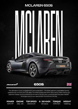 McLaren 650S Car Poster