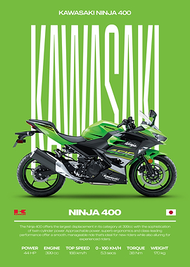 Kawasaki Ninja 400 Green Motorcycle Poster