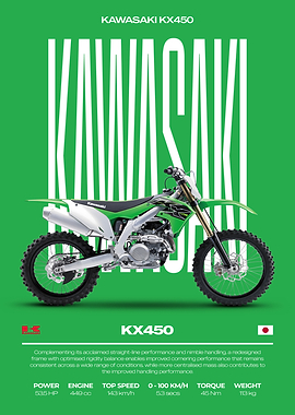 Kawasaki KX450 Motorcycle Poster